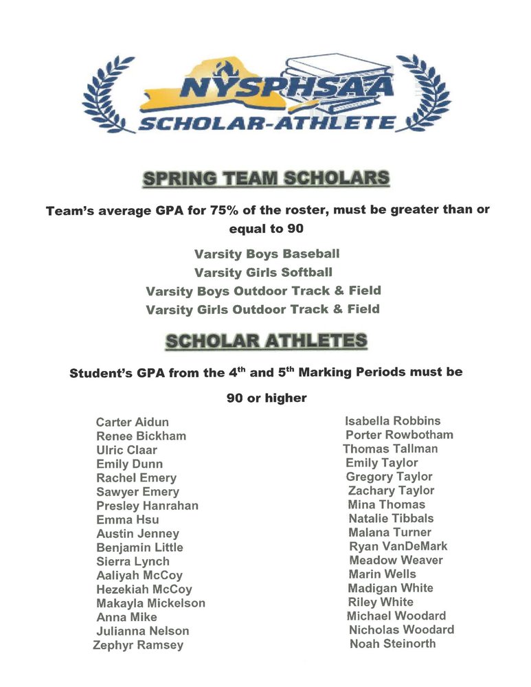 Spring Scholar Athletes