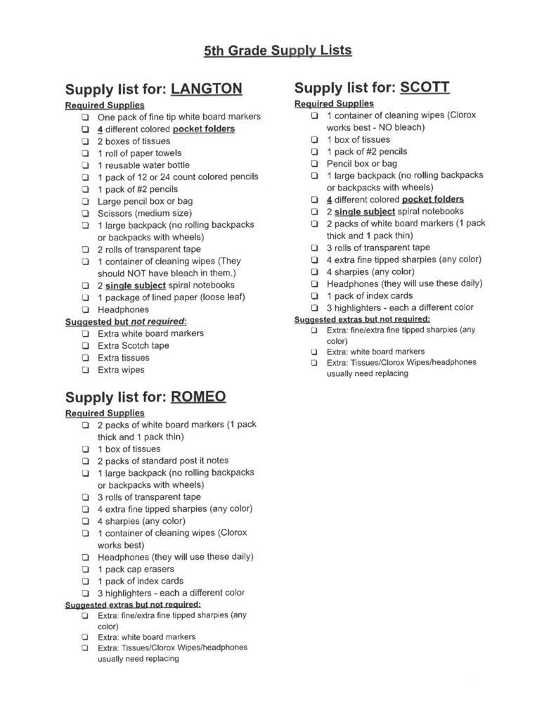 es list