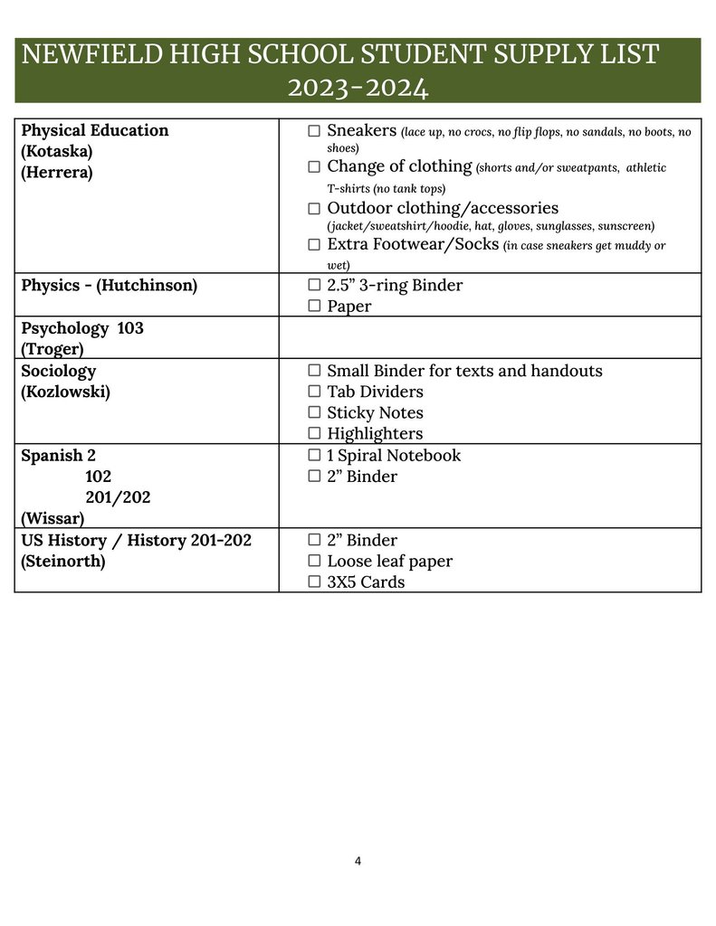HS list 4